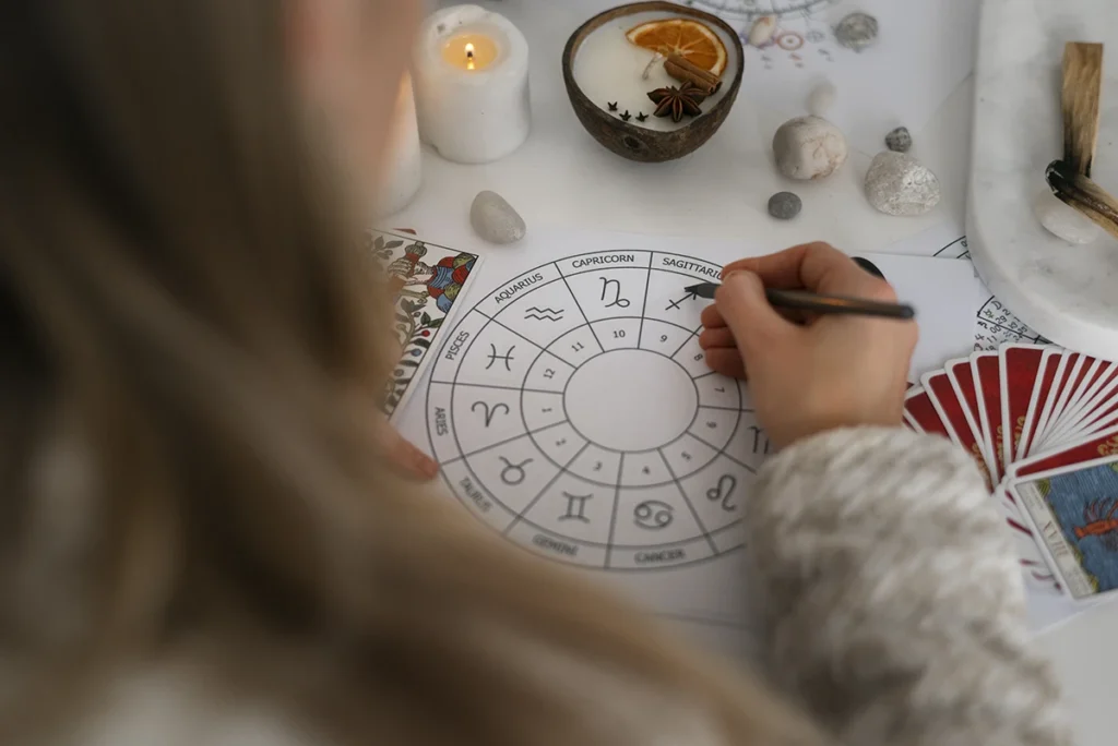 zodiac signs personality explained using astrology charts