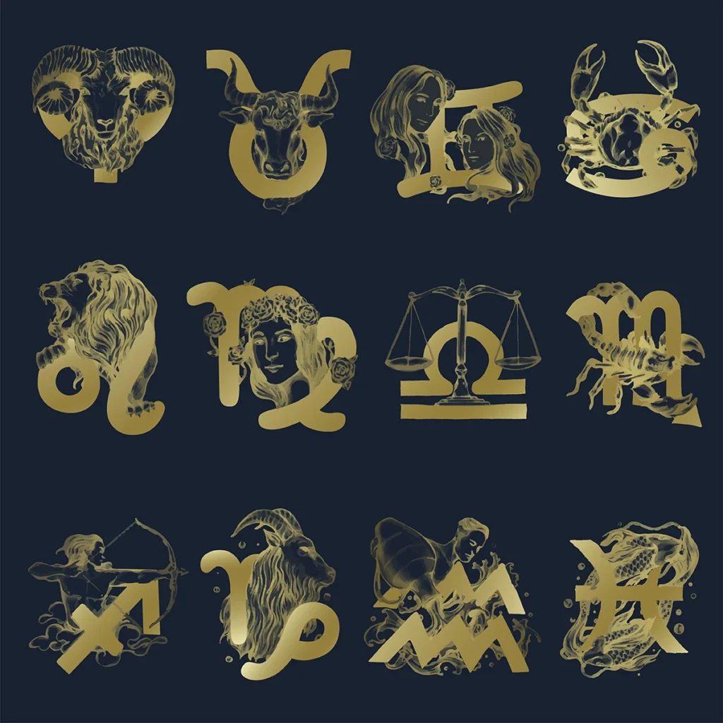 Western Zodiac gold illustration on dark blue background featuring Aries, Taurus, Gemini, Cancer, Leo, Virgo, Libra, Scorpio, Sagittarius, Capricorn, Aquarius, and Pisces for astrology and Five Elements meaning guidance.