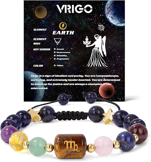 Infographic of the virgo birthstone bracelet identifying Amazonite, Lapis Lazuli, and Citrine.