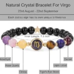 An infographic of the virgo crystal bracelet identifying stones like Amethyst, Citrine, and Lapis Lazuli.